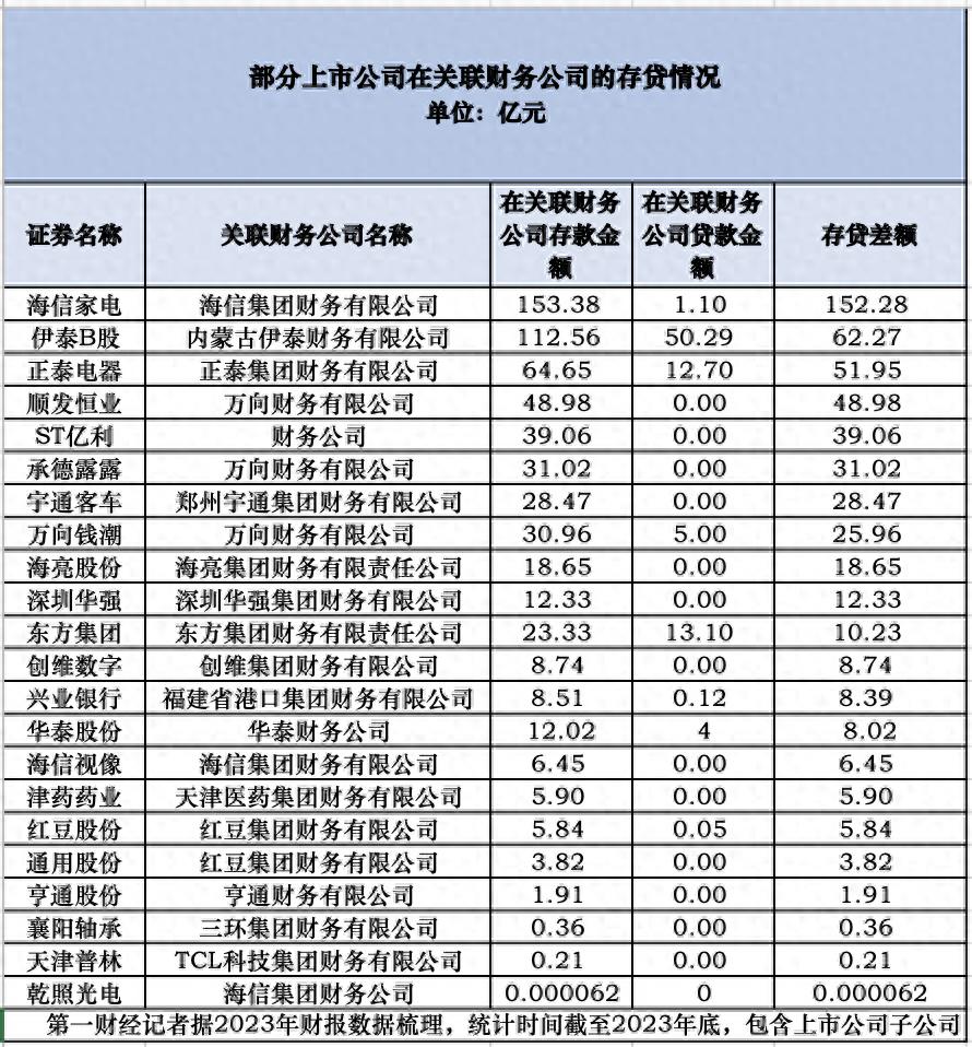 货币流动性的重要性_货币流动性程度_理解数字货币在企业财务管理中的重要性：提升资金流动性与决策效率