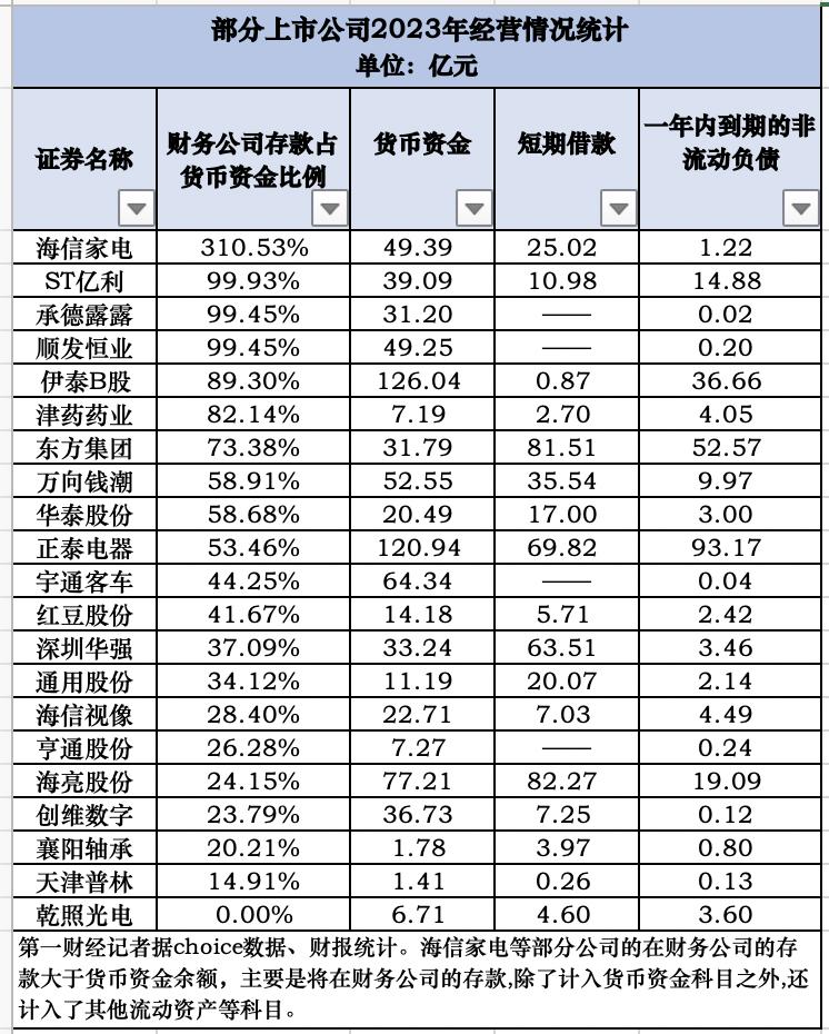 货币流动性的重要性_货币流动性程度_理解数字货币在企业财务管理中的重要性：提升资金流动性与决策效率