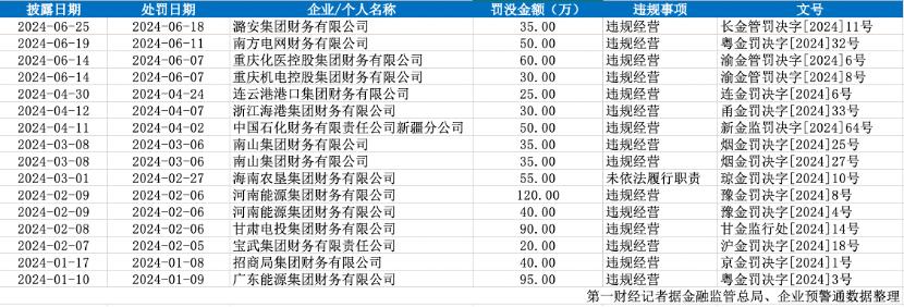 理解数字货币在企业财务管理中的重要性：提升资金流动性与决策效率_货币流动性程度_货币流动性的重要性