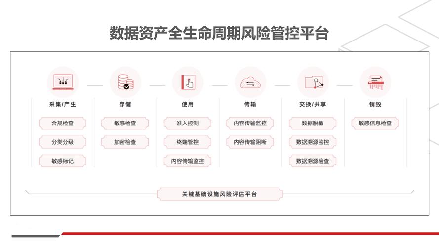 TokenPocket官网应用的安全更新历史_音频应用官网_净网大师官网不更新