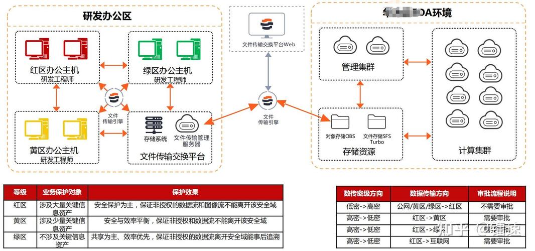 跨链交换界面操作简化且安全防护升级，还有智能理财规划