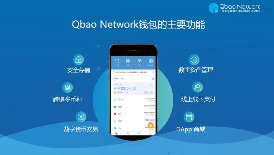 中维世纪官网安卓下载_用户探讨：通过tp钱包官网安卓下载实现资产的全球化管理_阿里钱盾官网下载安卓