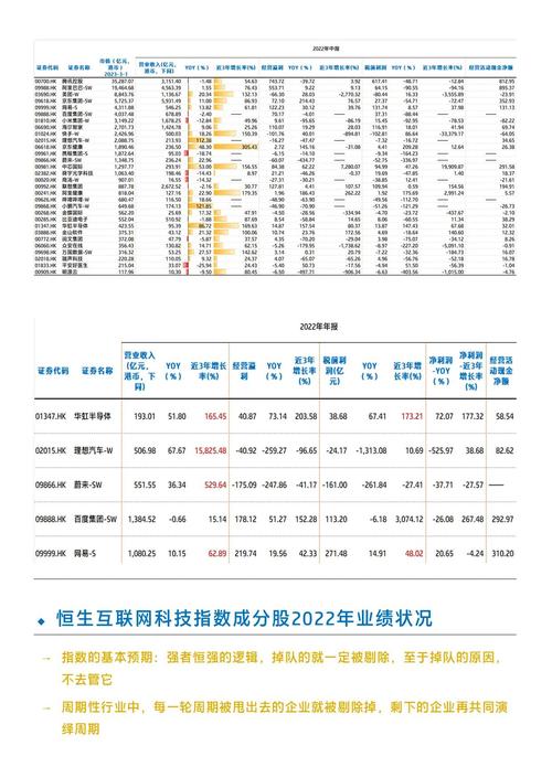 tokenpocket平台交易策略：资金规划与交易时机挑选要点